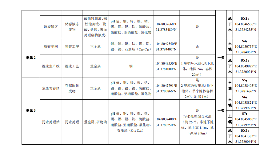 &#24320;&#20113;