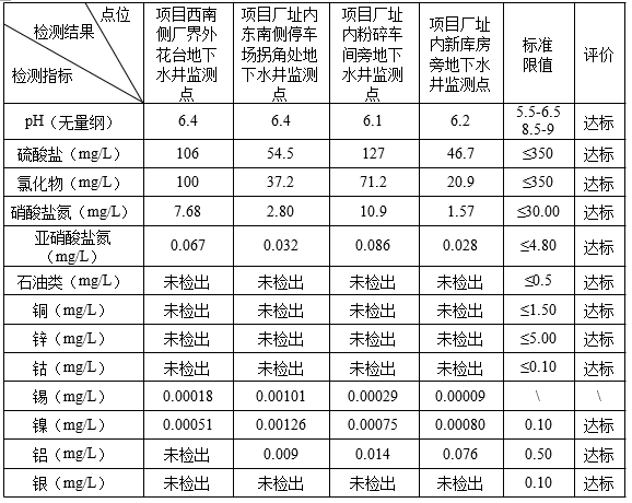 &#24320;&#20113;