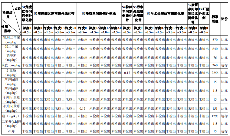 &#24320;&#20113;